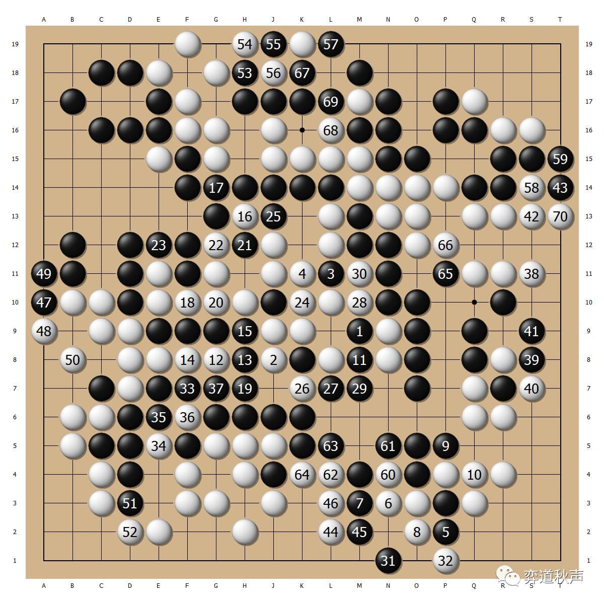 争夺晋级，胜负关键时刻如何把握？