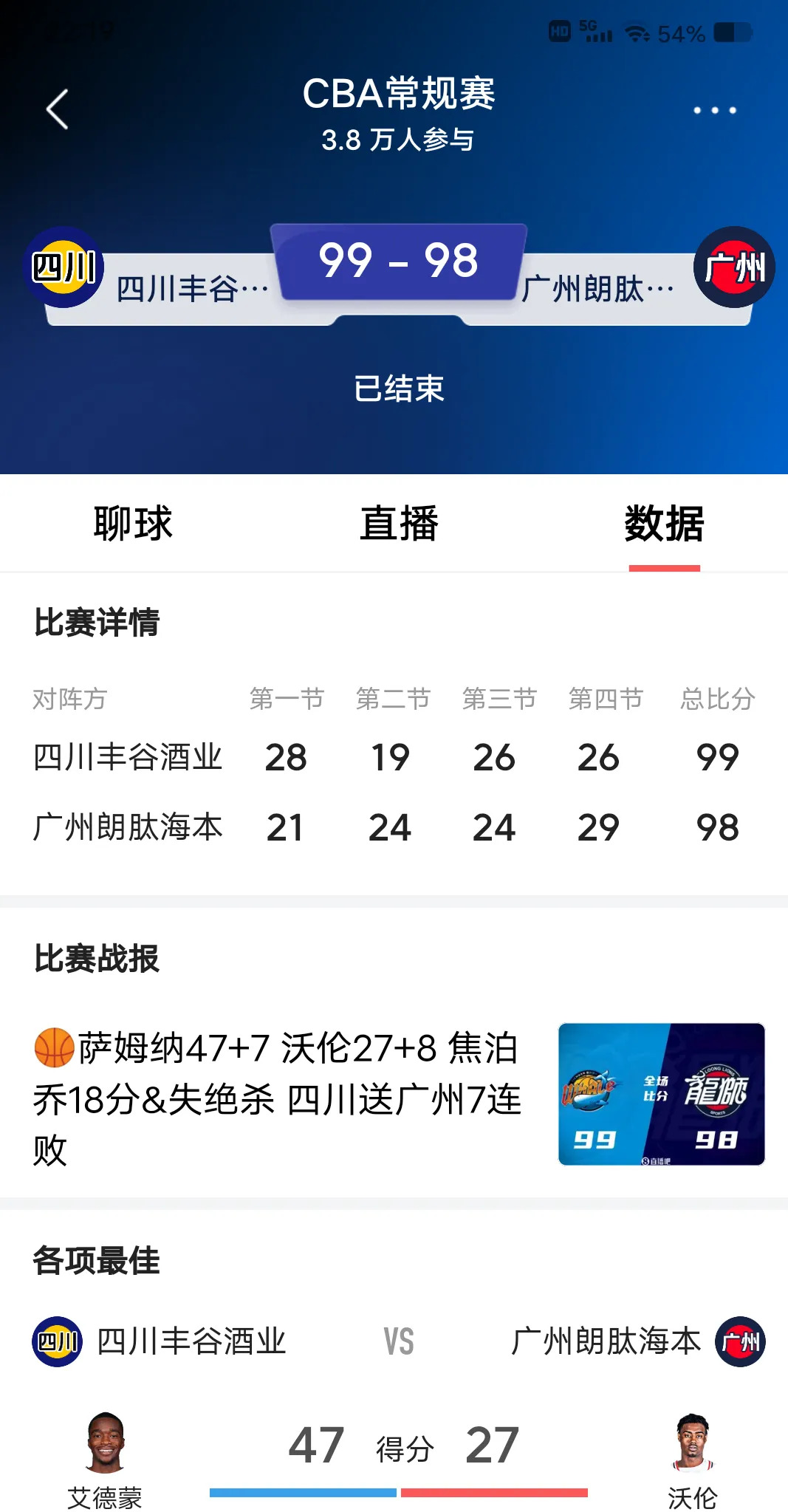 四川队客场不敌对手，遭遇失利
