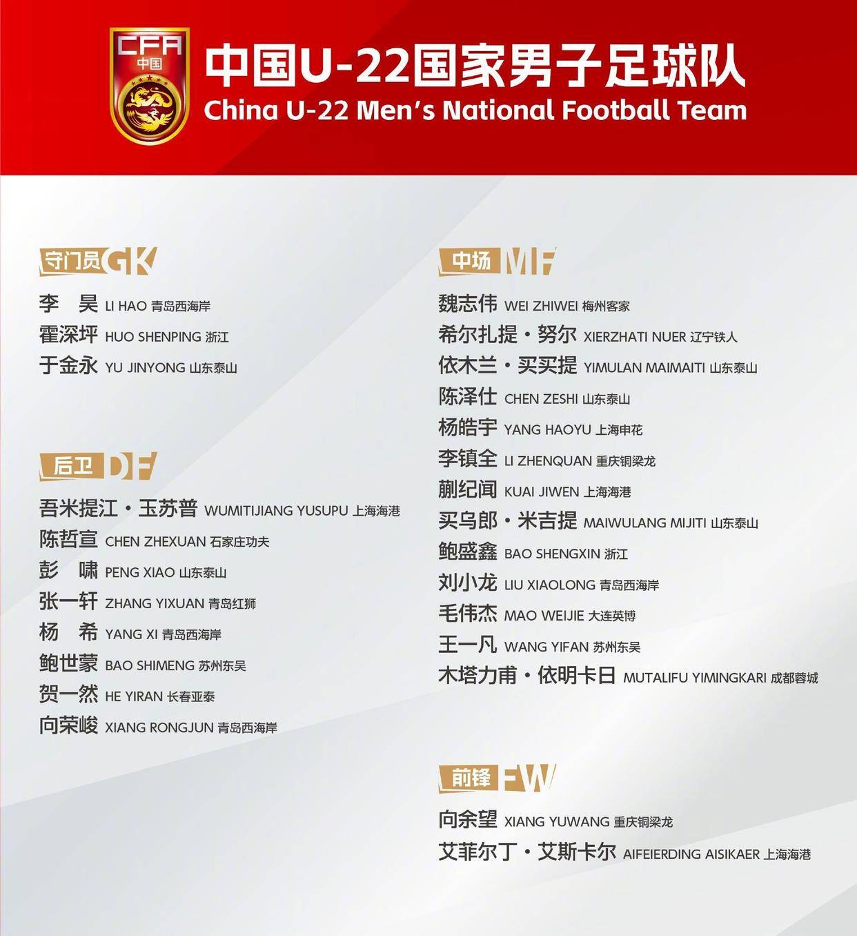 乌兹别克斯坦队接受海外邀请