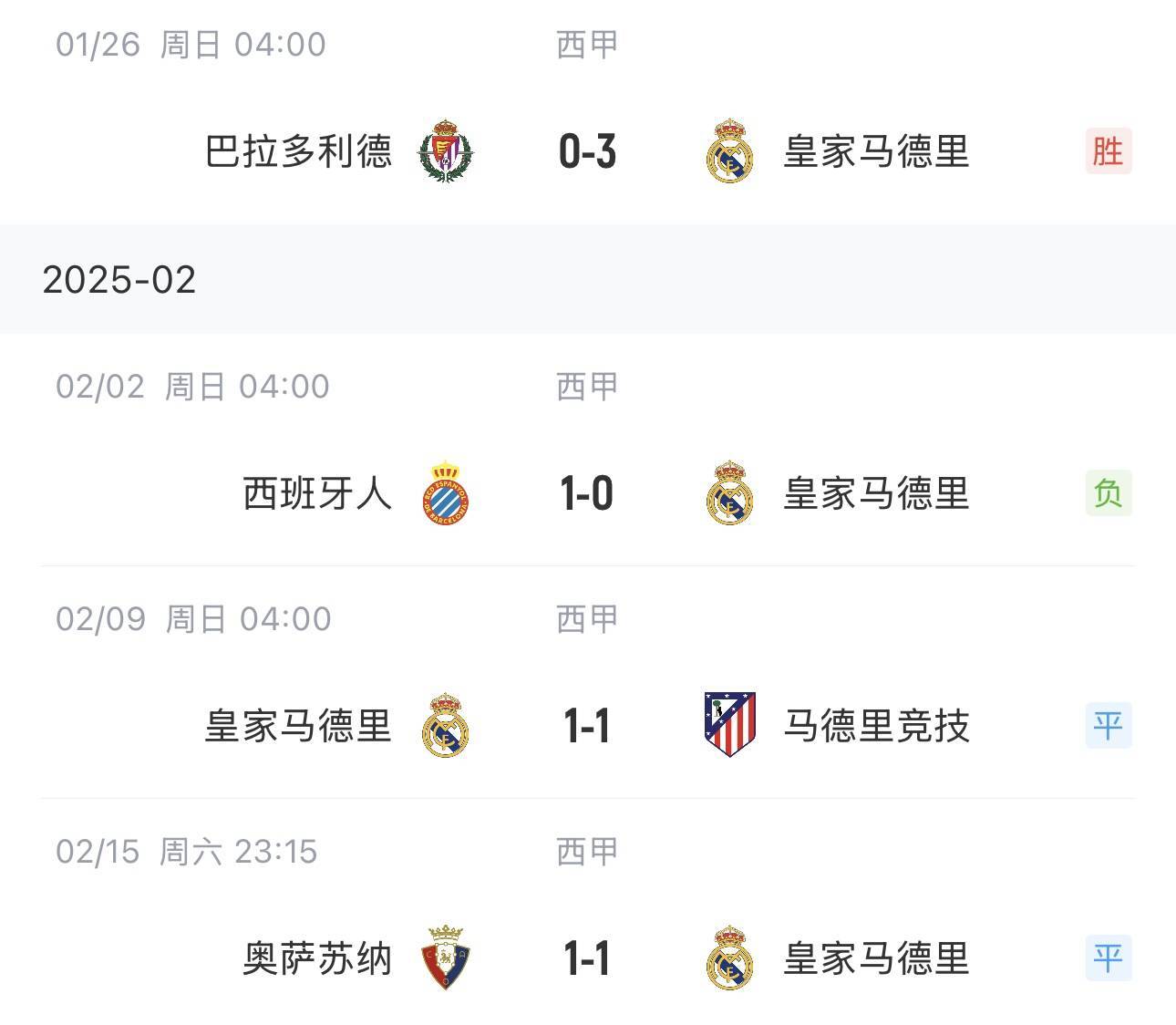 皇马豪取连胜，巴萨遭遇困难