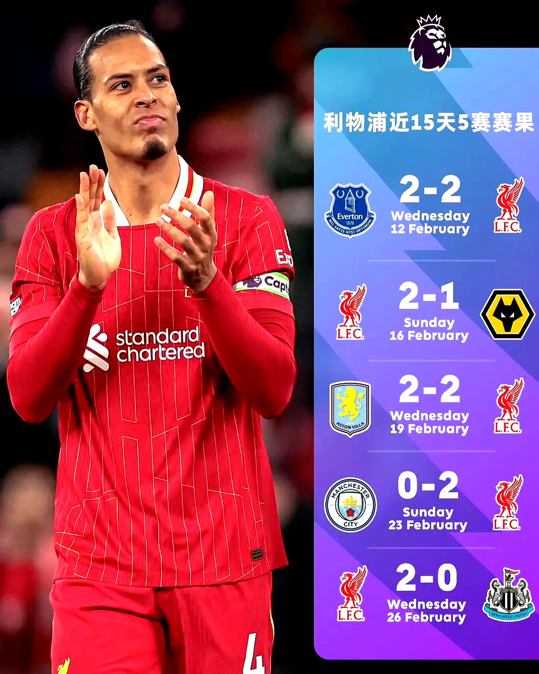 开云体育app-利物浦不敌曼联，领先优势缩小至四分的简单介绍